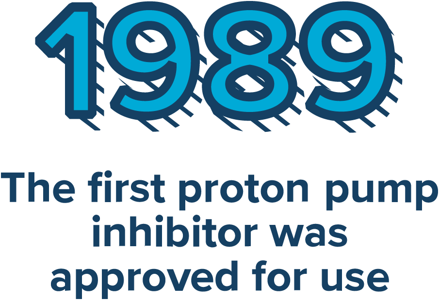 1989 The first proton-pump inhibitor was approved for use